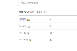 디시인사이드 댓글 숫자 의미, 뜻