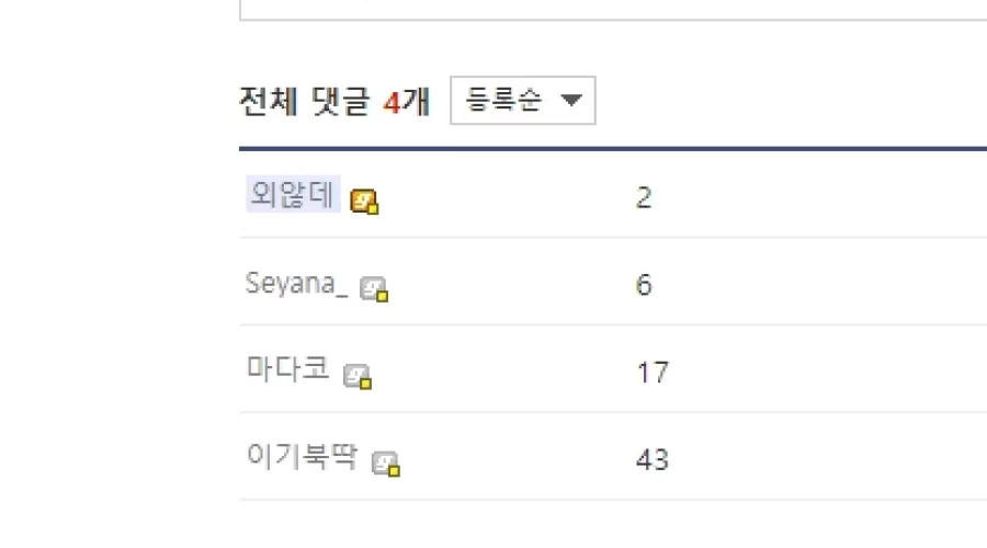 디시인사이드 댓글 숫자 의미, 뜻